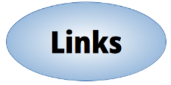 Links